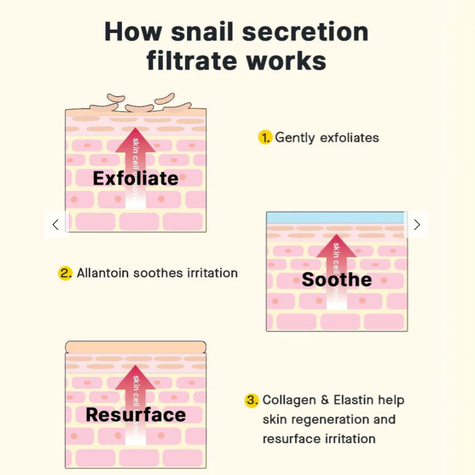 Cosrx Advanced Snail 96 Mucin Power Essence