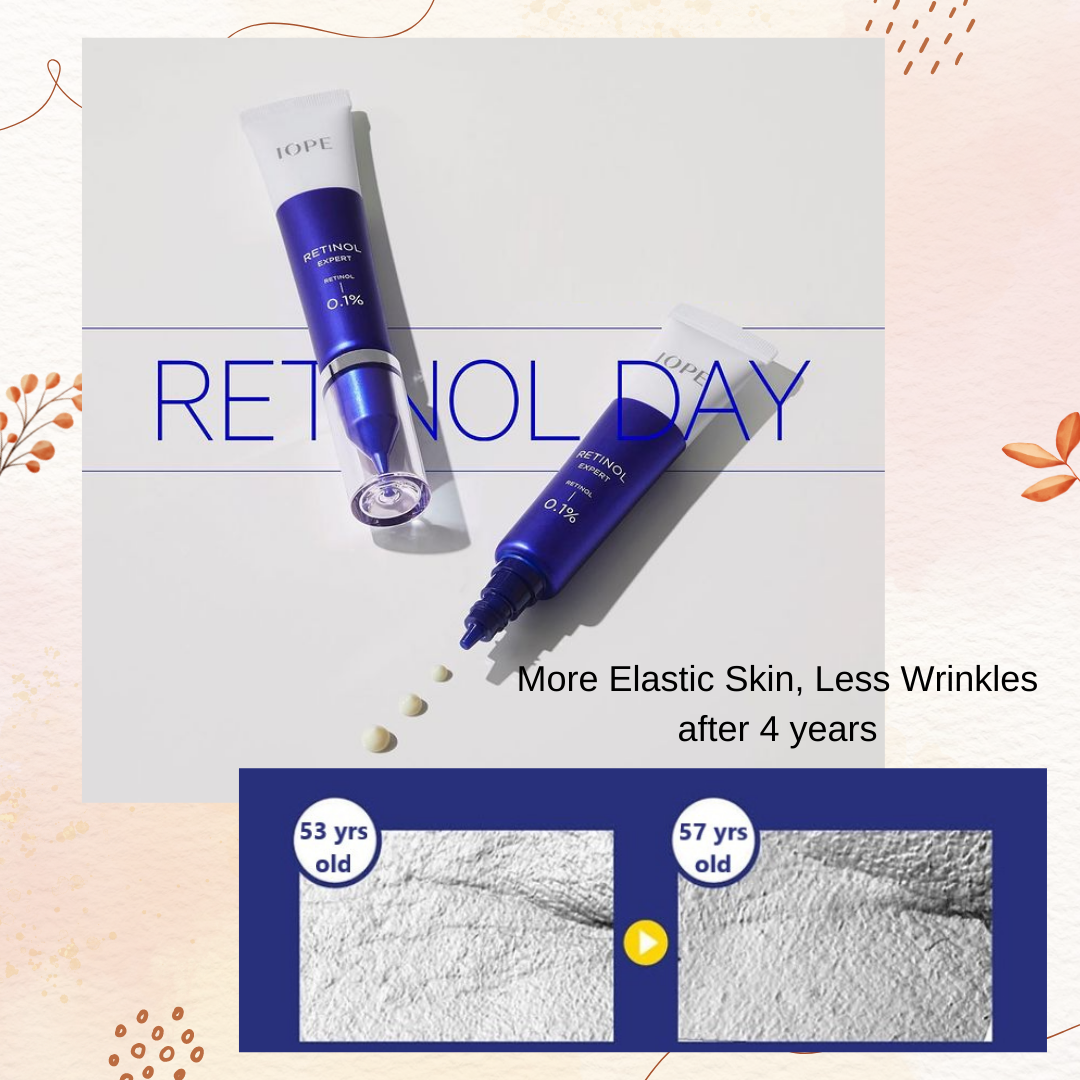 ANTI-AGING & WRINKLES
