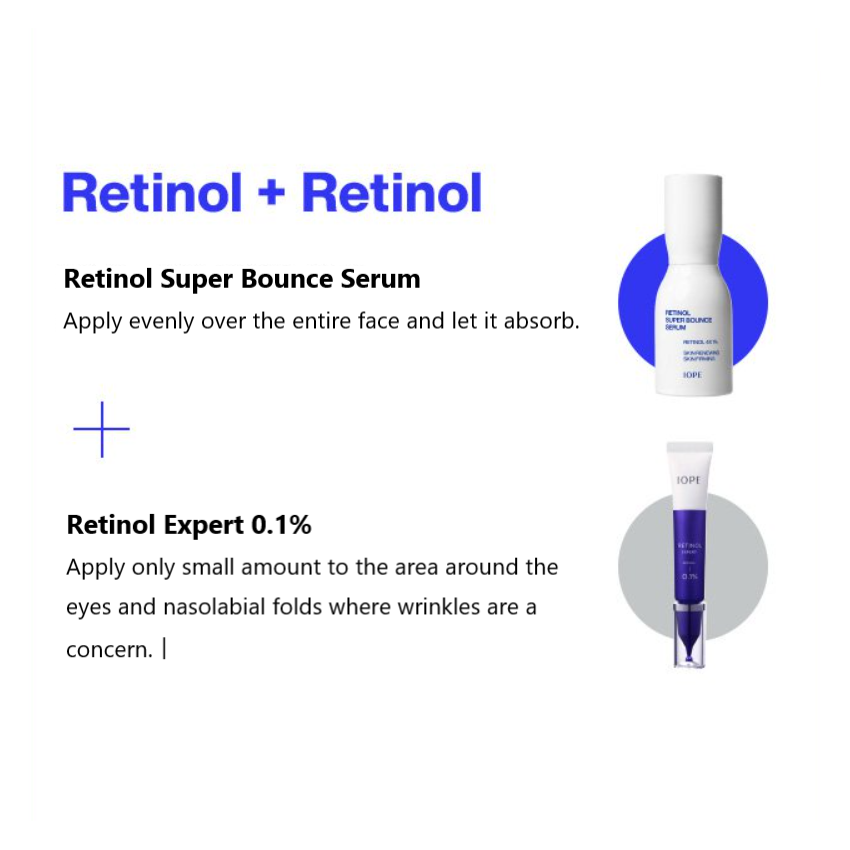 how to use retinol serum and cream | K-Beauty Blossom USA