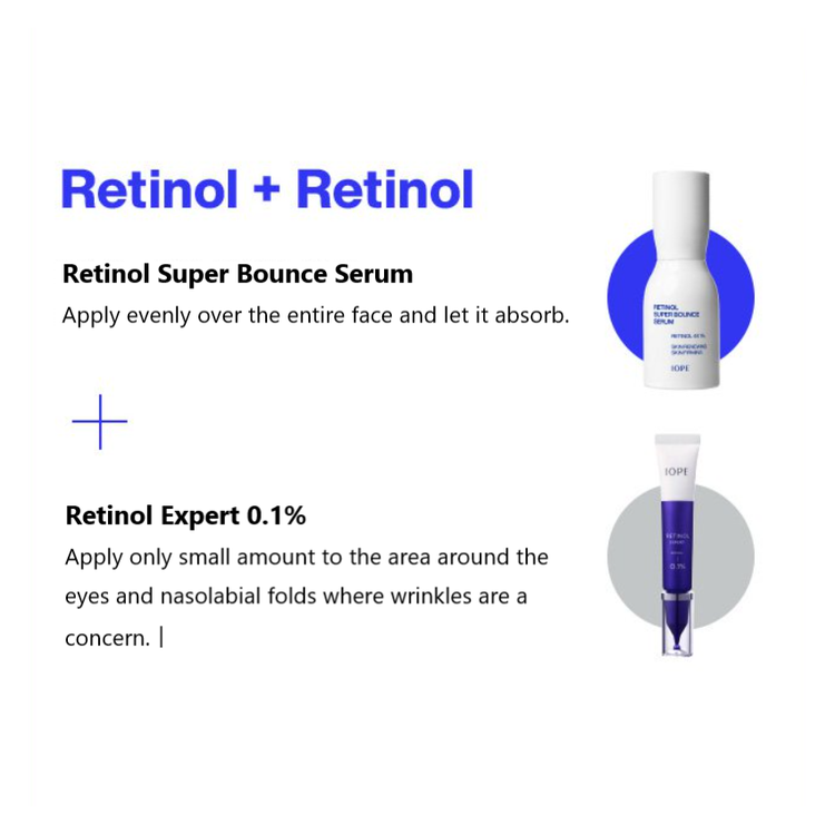 how to use retinol serum and cream | K-Beauty Blossom USA