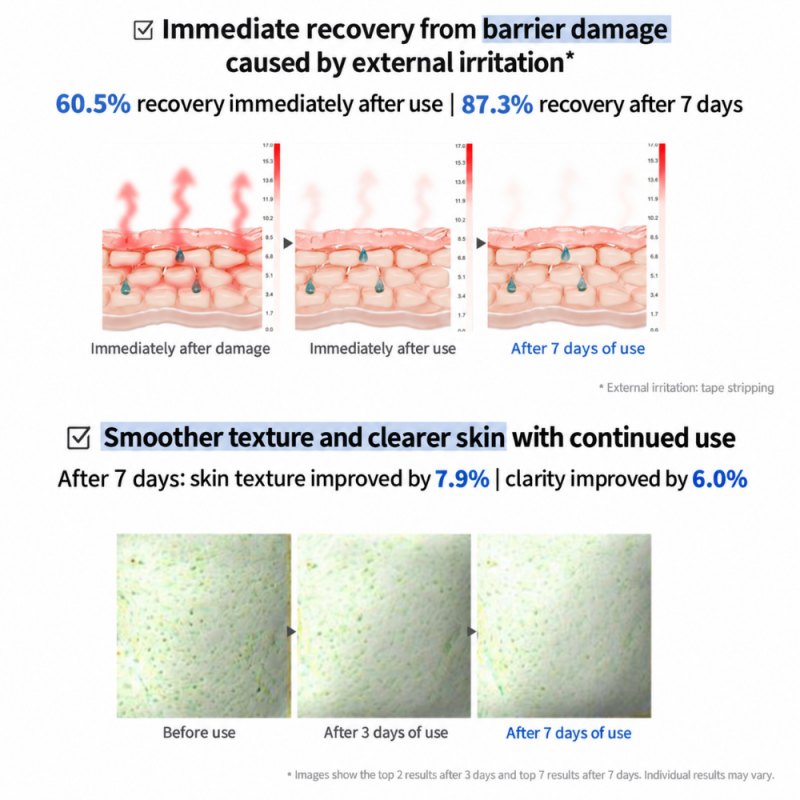 AESTURA ATOBARRIER365 Capsule Toner