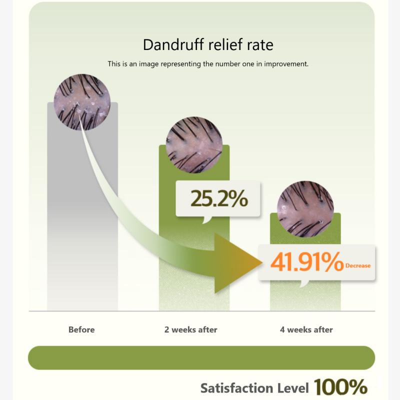 RYO Root:Gen Anti-aging Care Volume Essence