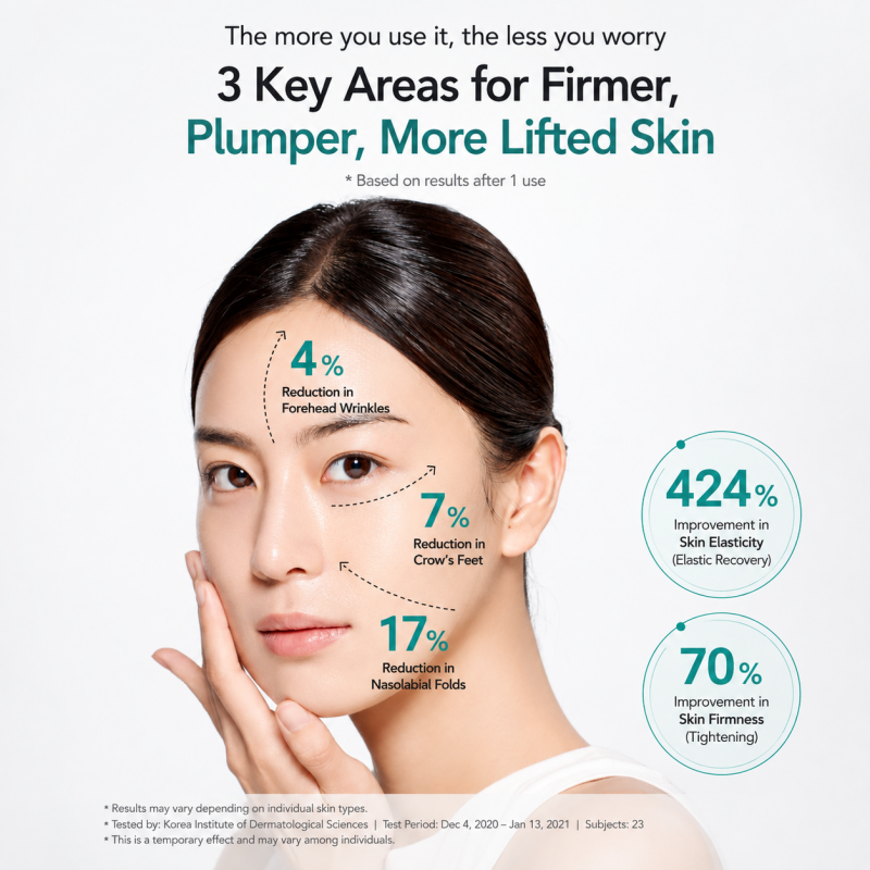 REJURAN Ampoule Infused Lifting Mask, powered by c-PDRN