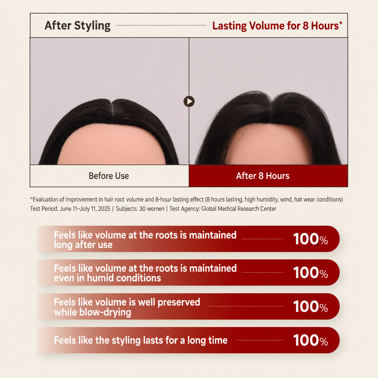 The History of Whoo WhooSpa Scalp Anti-Aging & Hair Lifting Shampoo Set