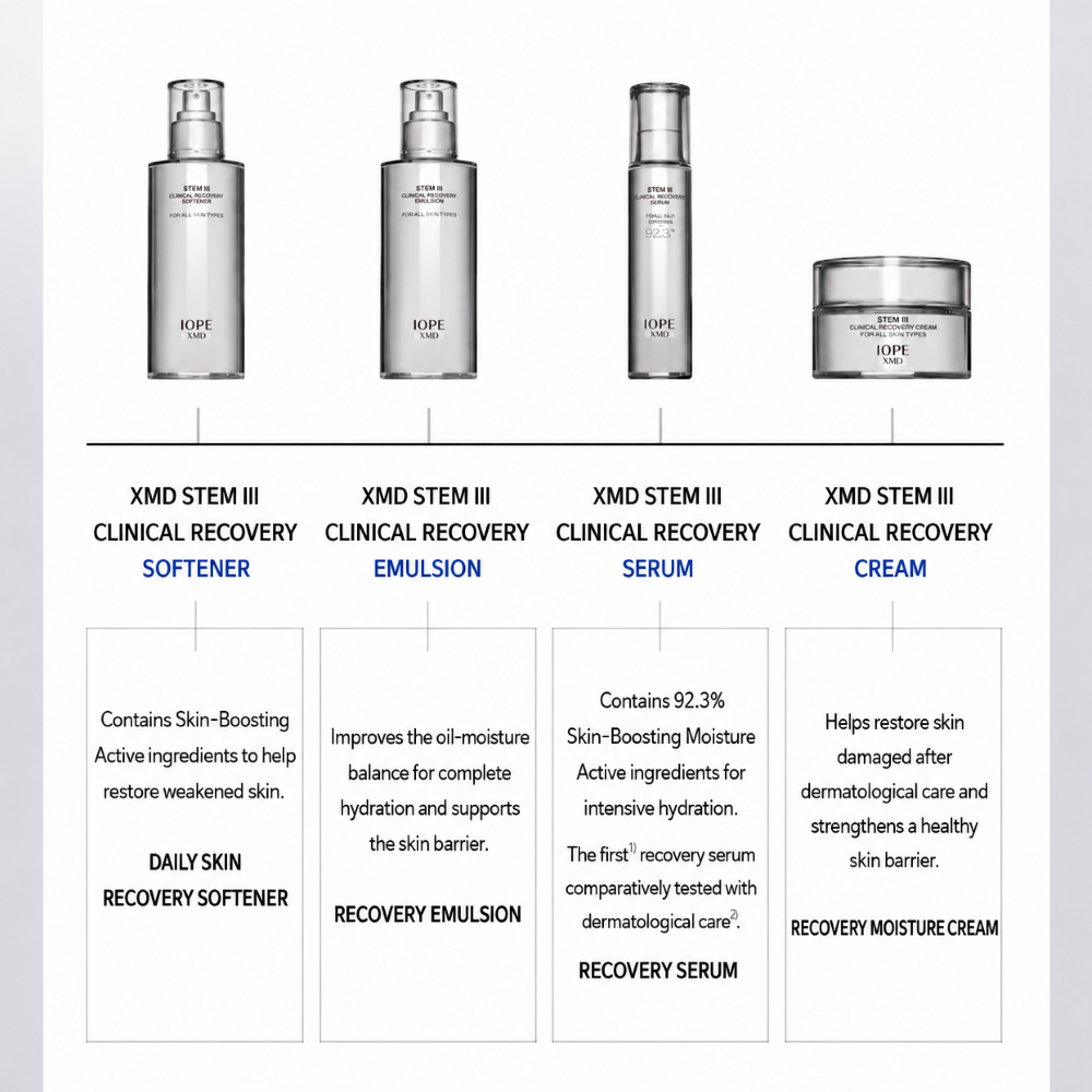 IOPE Stem III XMD line with PDRN 