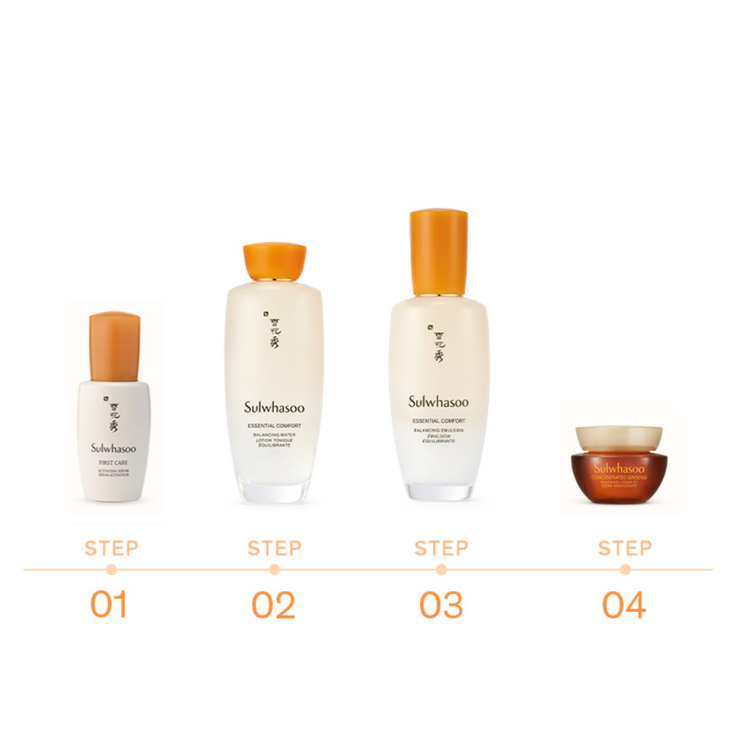 Steps of using SULWHASOO Essential Comfort Daily Routine Set | K-Beauty Blossom USA