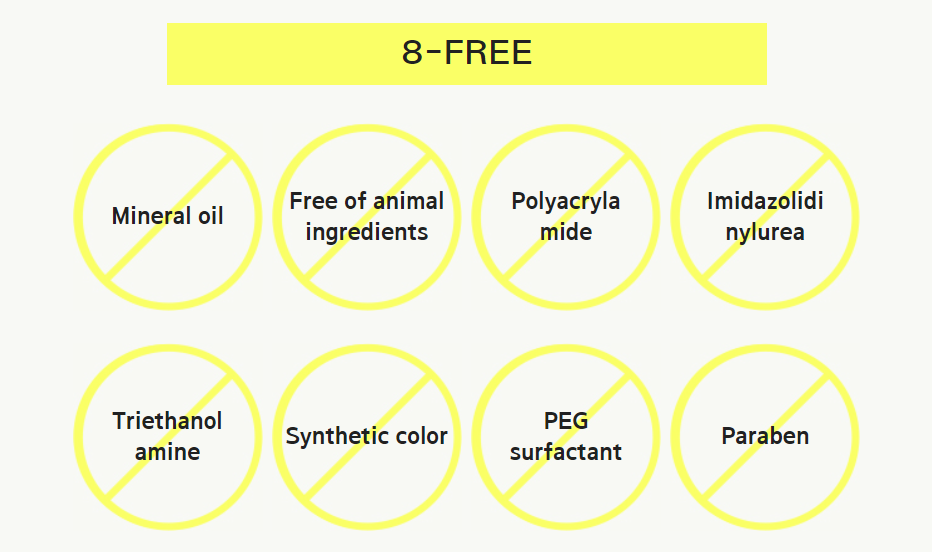 8 free ingredients from Test result - MAMONDE Probiotics Ceramide Cream | K-Beauty Blossom USA