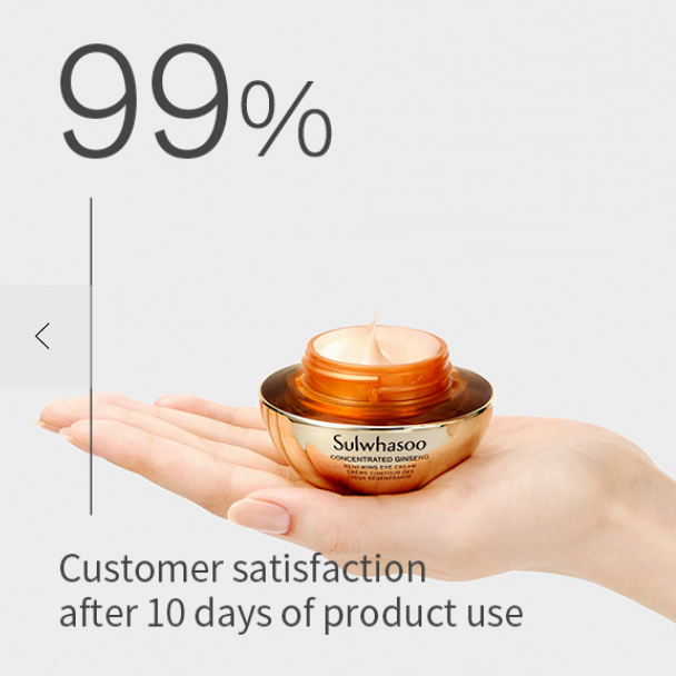 Result of SULWHASOO Concentrated Ginseng Renewing Eye Cream ($35 Value) | K-Beauty Blossom USA
