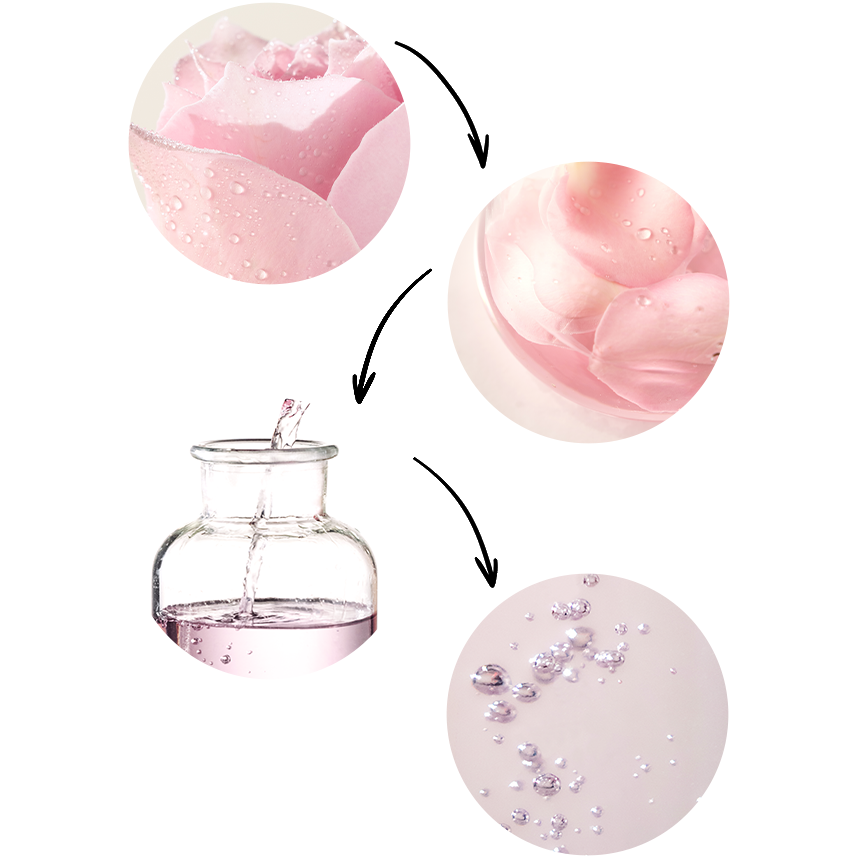 How it works - Mamonde Rose Water Toner  | K-Beauty Blossom USA