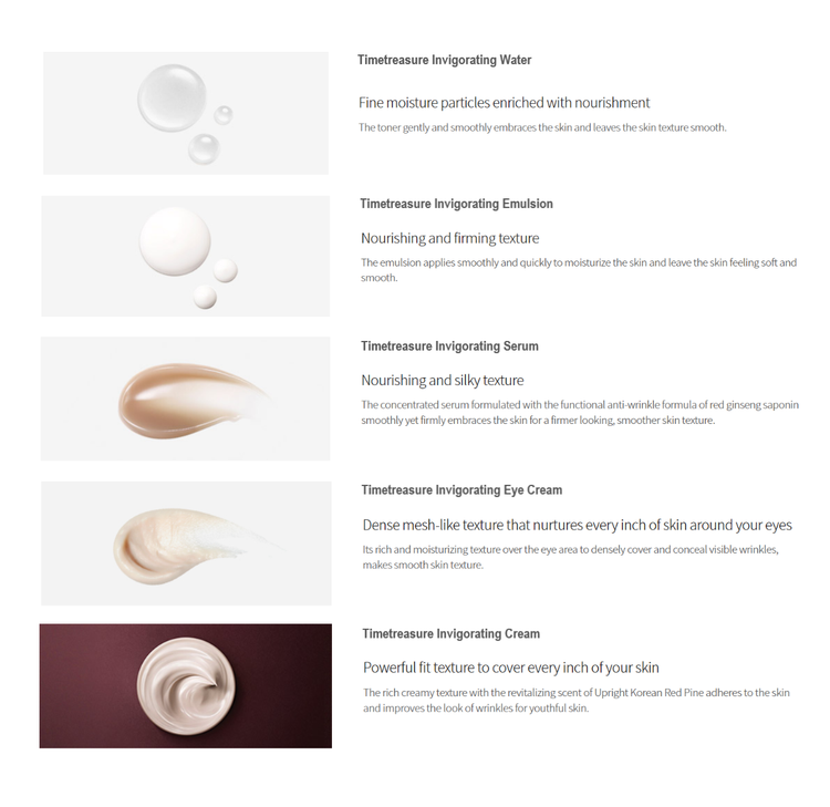 Textures of SULWHASOO Timetreasure 5 item set | K-Beauty Blossom 